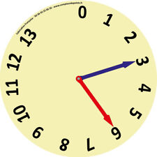 Compteur à points pour