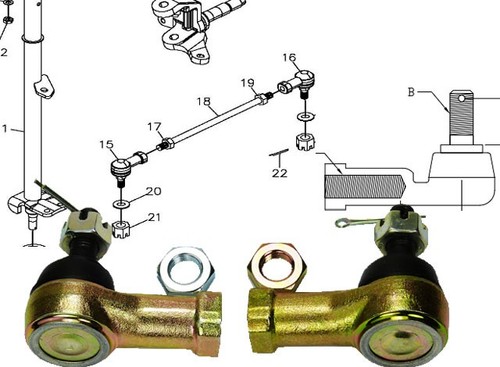 Rotule direction pour - 2x,