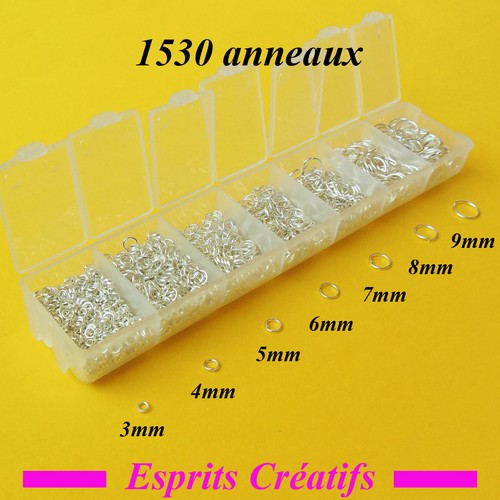Boite anneaux jonction - de,