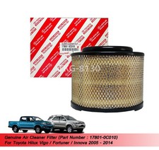 Utilisation du filtre