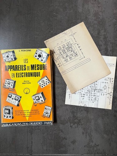 Les appareils mesure en - "les,