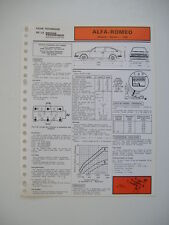 fiche technique RTA  ALFA ROMEO ALFASUD SPRINT -1500