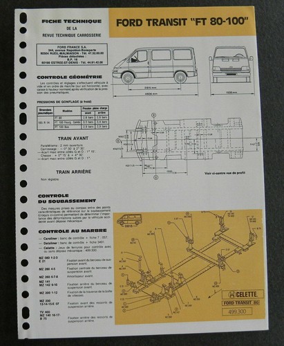 Fiche technique automobile