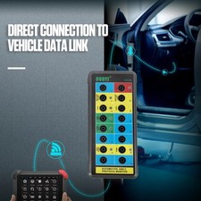 Boîtier De Diagnostic CAN Bus
