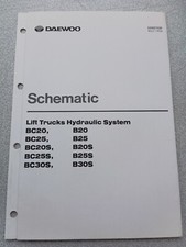 Manuel Utilisation Maintenance Daewoo Chariot Élévateur SB2027E00 Hydraulique 