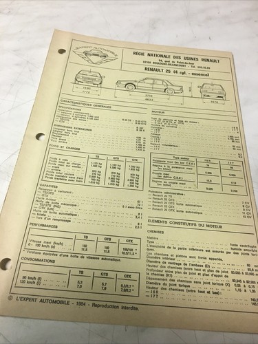 Fiche technique automobile
