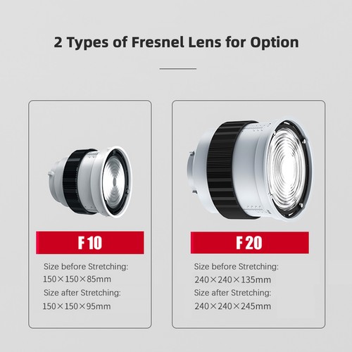 Fresnel lens pour mount - lens,