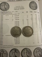 RARE Lot 2 Francs Argent 1904 & 1905 – Semeuse Oscar Roty