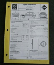 Fiche technique automobile