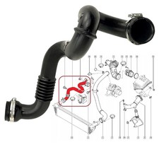 Durite de turbo durite de