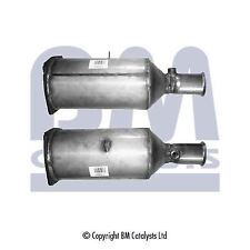 FILTRE à PARTICULES (FAP)