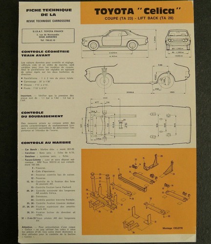 Fiche technique automobile