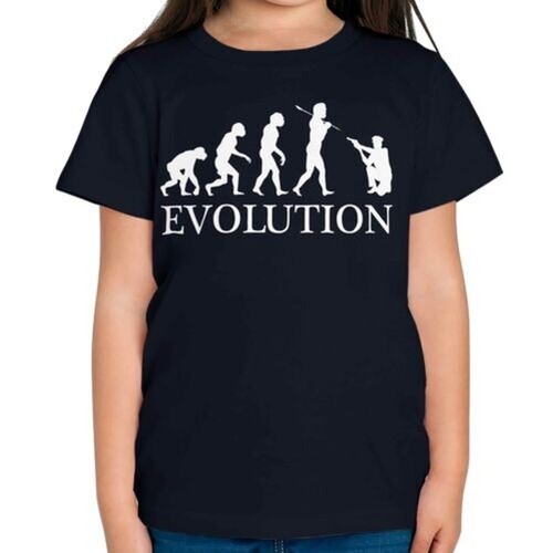 Flic évolution homme - us,