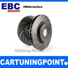 Disques De Frein AR Turbo