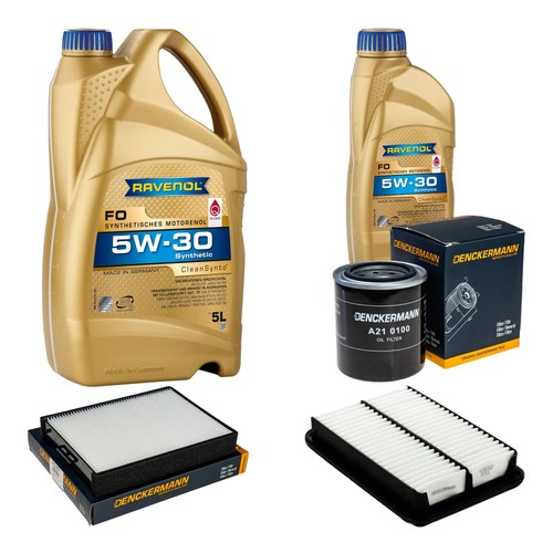 Inspection set ravenol - set,