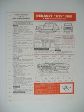 fiche technique RTA  RENAULT 6