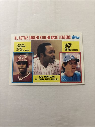 1984 topps career leaders - 1984,