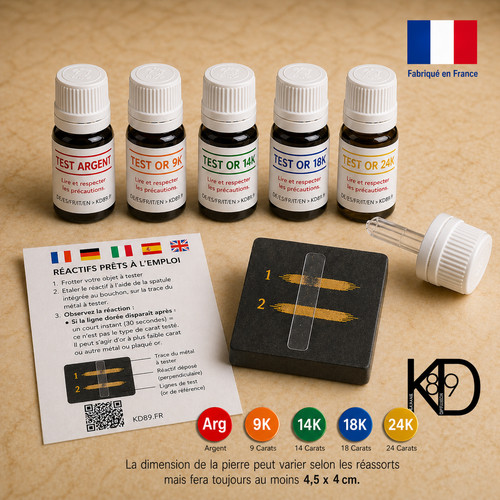 Test testeur acide - test,