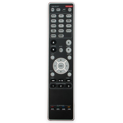 Replacement remote control for - replacement,