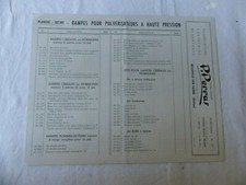 prospectus agricole : P PERRAS