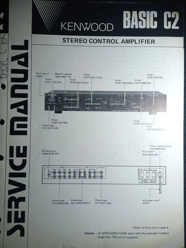 Kenwood basic control - c2,