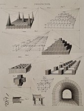 Estampe ancienne dessin