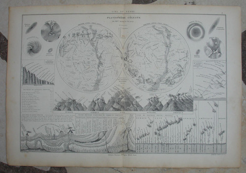 Gravure ancienne planisphère - gravure, ancienne,