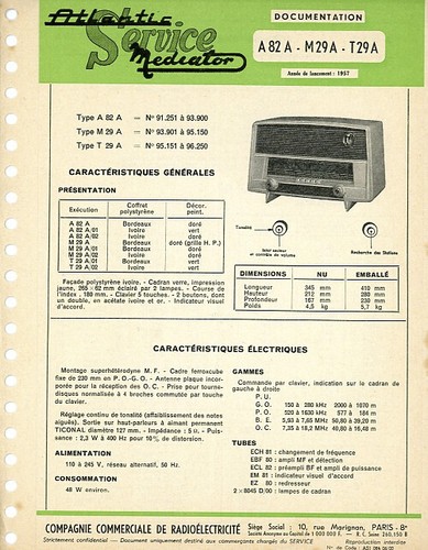 Lot documentations tsf - 80,