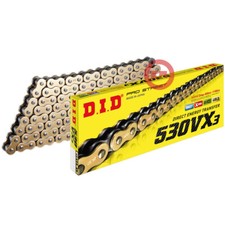 Chaîne De Transmission DID