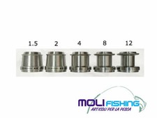 Bobine de Rechange Moulinet De