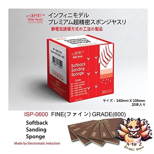 Nouveau infini model sponge - nouveau,