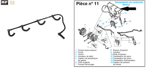 Durite retour injecteur pour - retour,