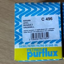 Filtre à carburant PURFLUX