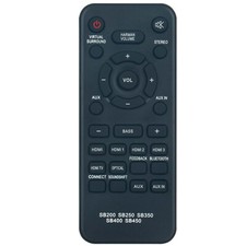 New Replace Remote for JBL