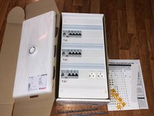 Tableau coffret electrique