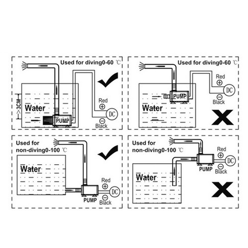 Submersible brushless - submersible,