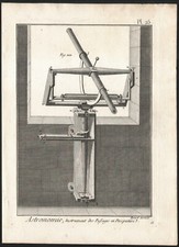 1778 Gravure Astronomie Lunette instrument astronomique L'Encyclopédie Diderot