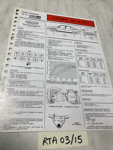 Fiche technique automobile