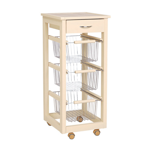 Desserte cuisine slim en - de,