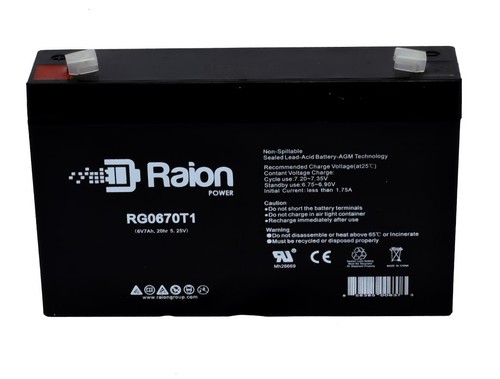 7ah sla replacement - sla,