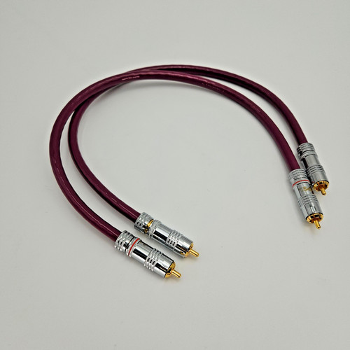 Meter jps labs - jps,