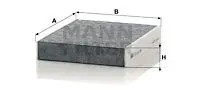 Filtre habitacle sous - sous, la