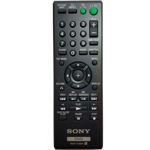 New sony rmt - sony, remote