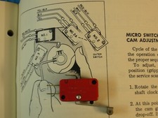 juke box Rock Ola: switch came