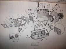 BELARUS Belarous tracteur MT3-50 MT3-52 : catalogue de pièces 1983