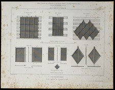 1865 - Tuiles et couvertures en Zinc - Architecture - Bobe, Chibon et Rabatel
