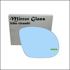 Miroir Nu Adhésif Bleu Côté