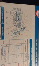 Fiche Fina Honda 450 Ducati