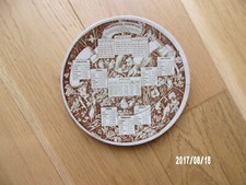 Assiette calendrier perpétuel Georges Dreyfus en Faïence fine