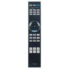 RM-PJ25 Replace Remote Control